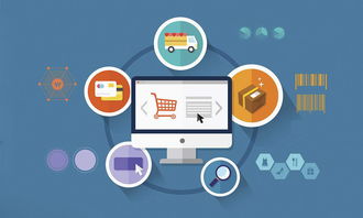 新零售系统解析 掌趣乐游步数的智能化运营之道